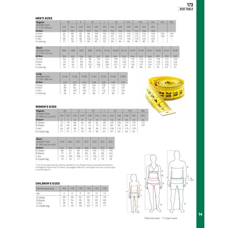 Kurtka Husqvarna Functional do prac leśnych (582331454)