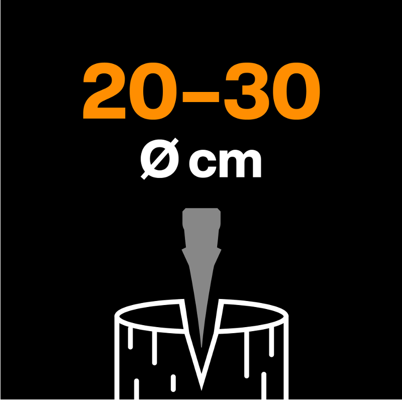 Fiskars X24 MSiekiera rozłupująca (1069106) - sklep Reptor Tarnobrzeg